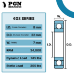 PGN  608-2RS Bearing - 8x22x7mm
